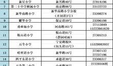 和平区最新爆料信息查询,揭秘神秘事件背后的真相
